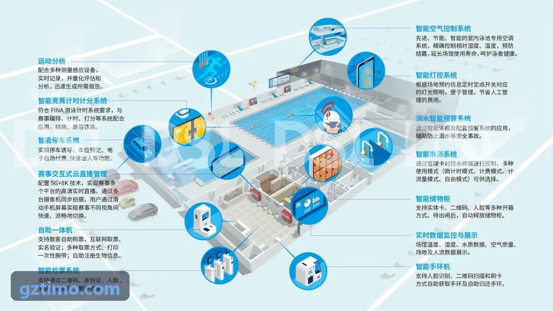 抖圈- 为du而生(中国区)官方网站赛事数字化执行方法
